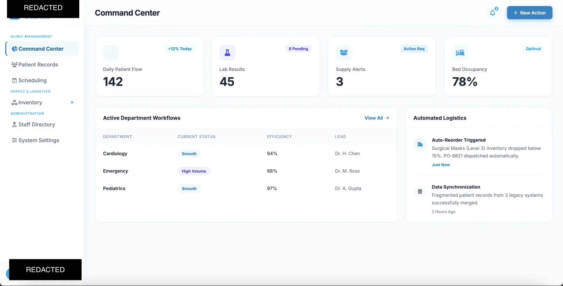 Centralized Healthcare Command Center & Patient Hub